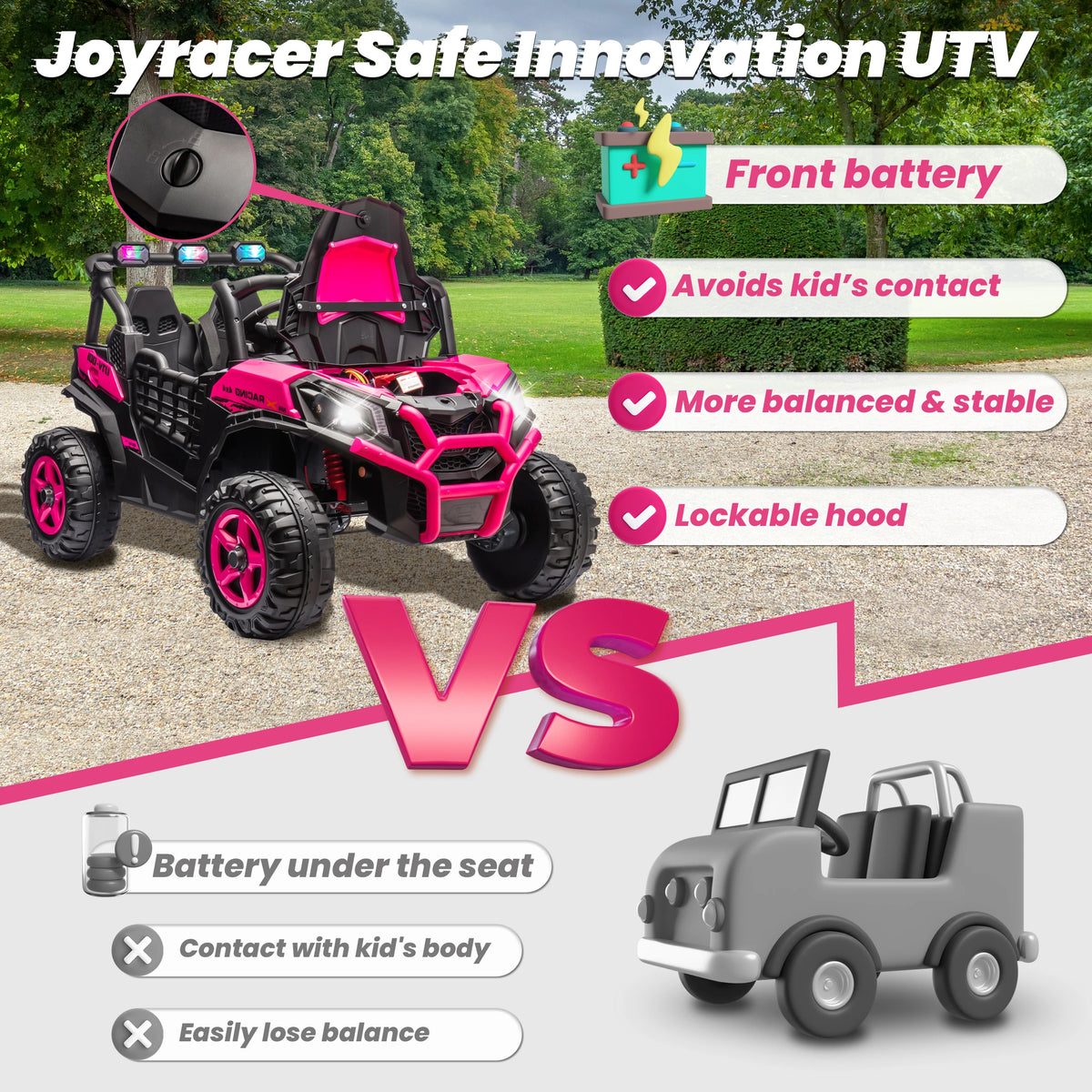 Joyracer 24V Electric Ride On Toy Car With Remote Control