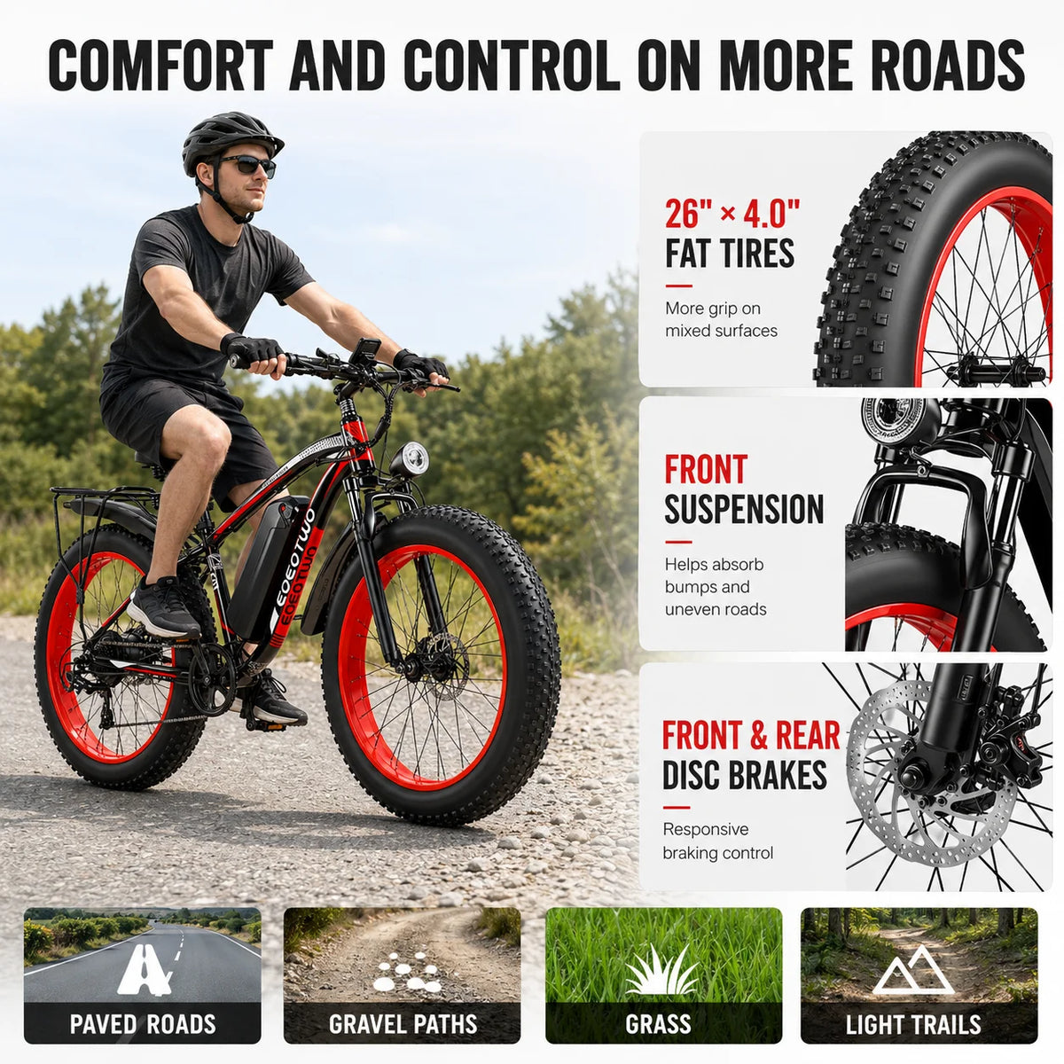 EOEOTWO 1000W Motor Adult Fat Tire Electric Bicycle
