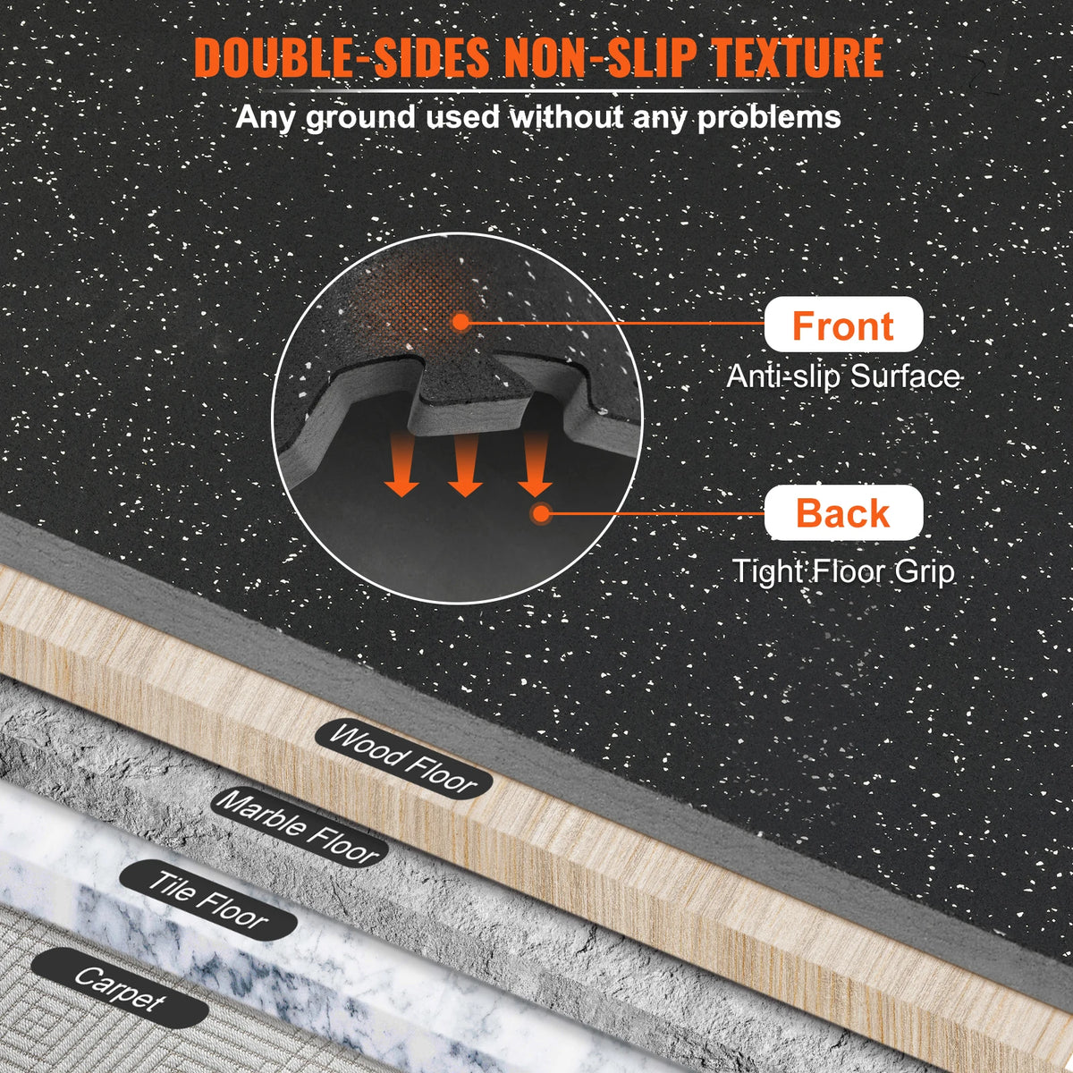 Interlocking Gym Floor Mats With Rubber And Eva Foam