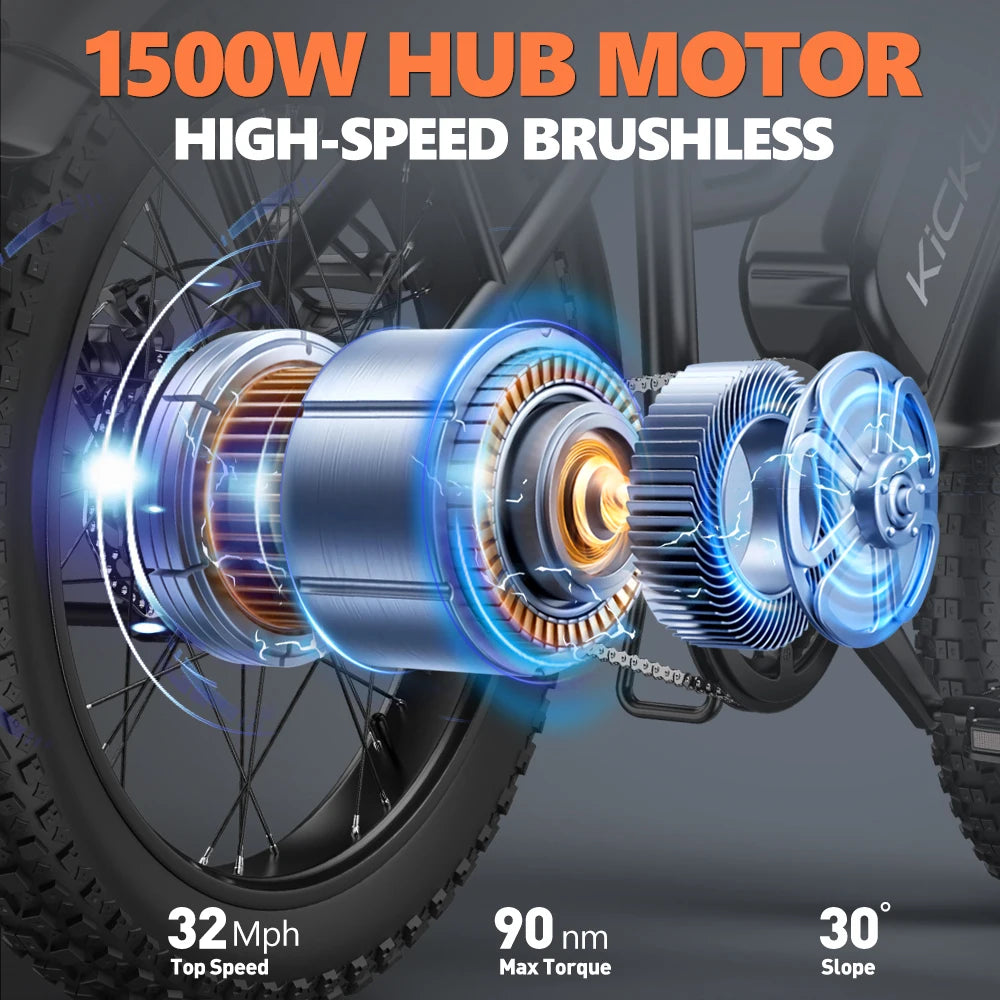 Kickwey LD20 1500W Long Range Fat Tire Electric Bike