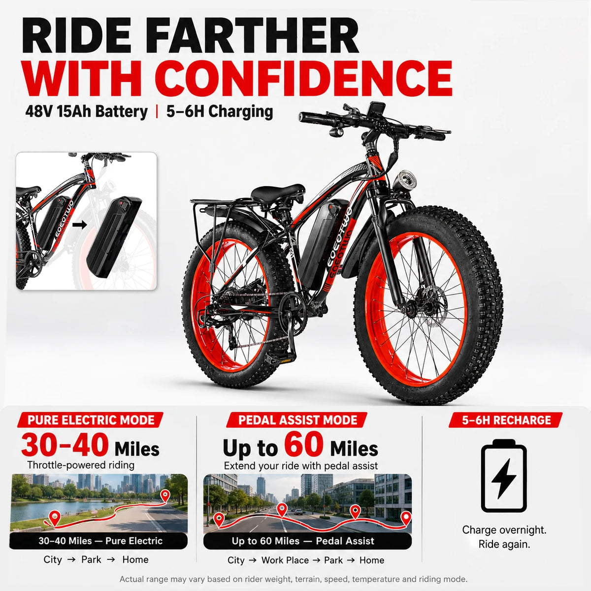 EOEOTWO 1500W Peak Electric Bike With 48V Long Range Battery