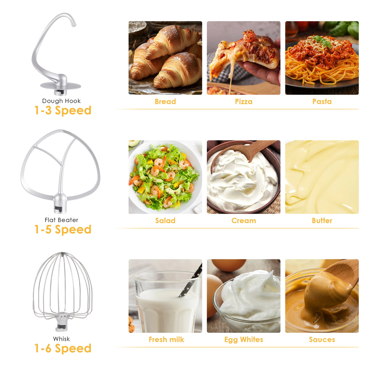 Biolomix 6 Speed Kitchen Stand Mixer Stainless Steel Bowl
