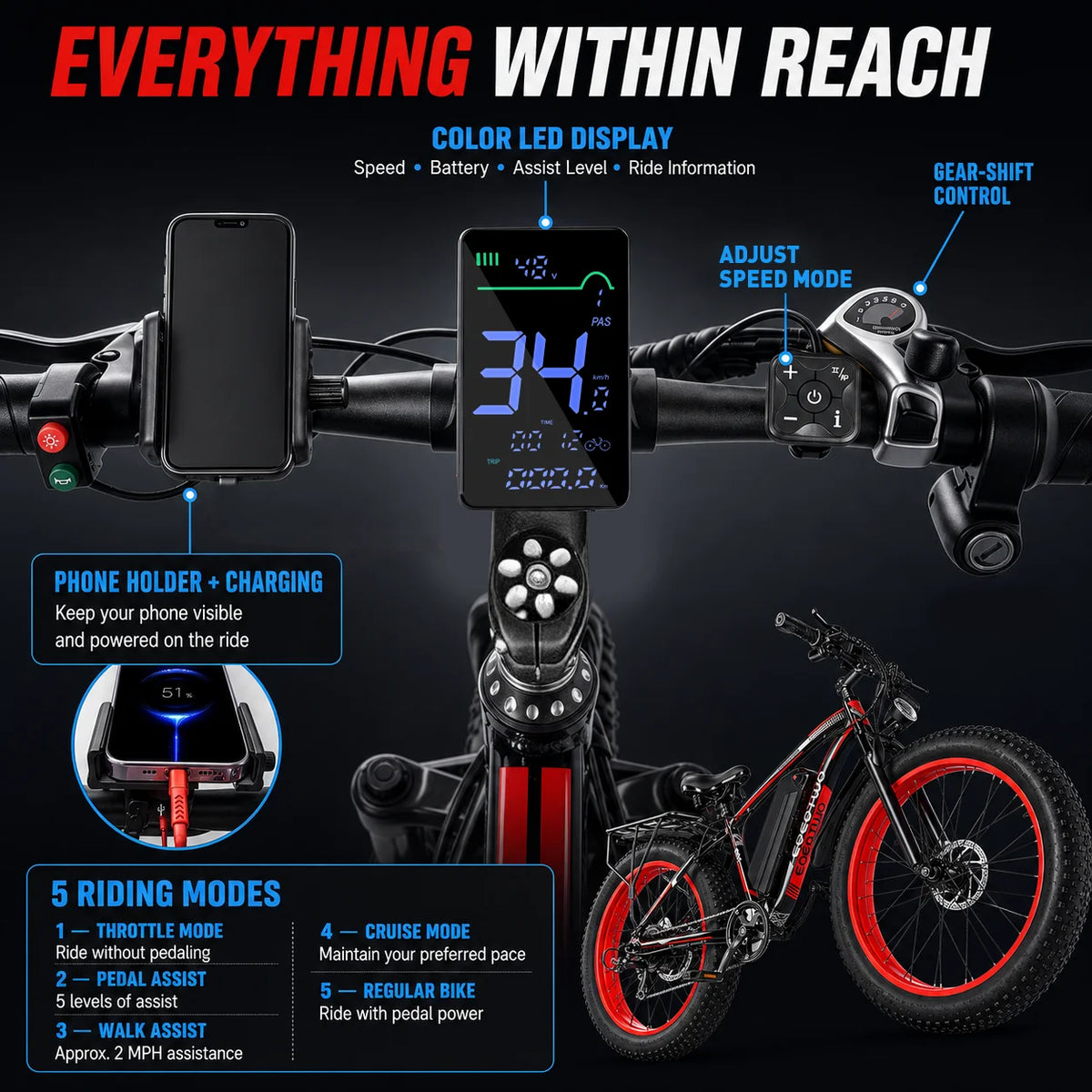 EOEOTWO 1000W Motor Adult Fat Tire Electric Bicycle