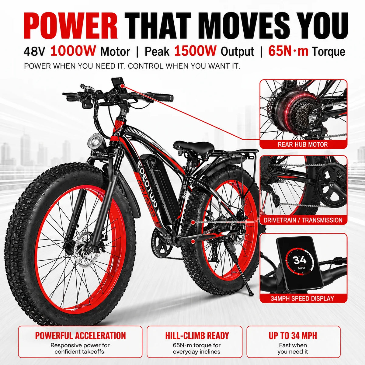 EOEOTWO 1500W Peak Electric Bike With 48V Long Range Battery
