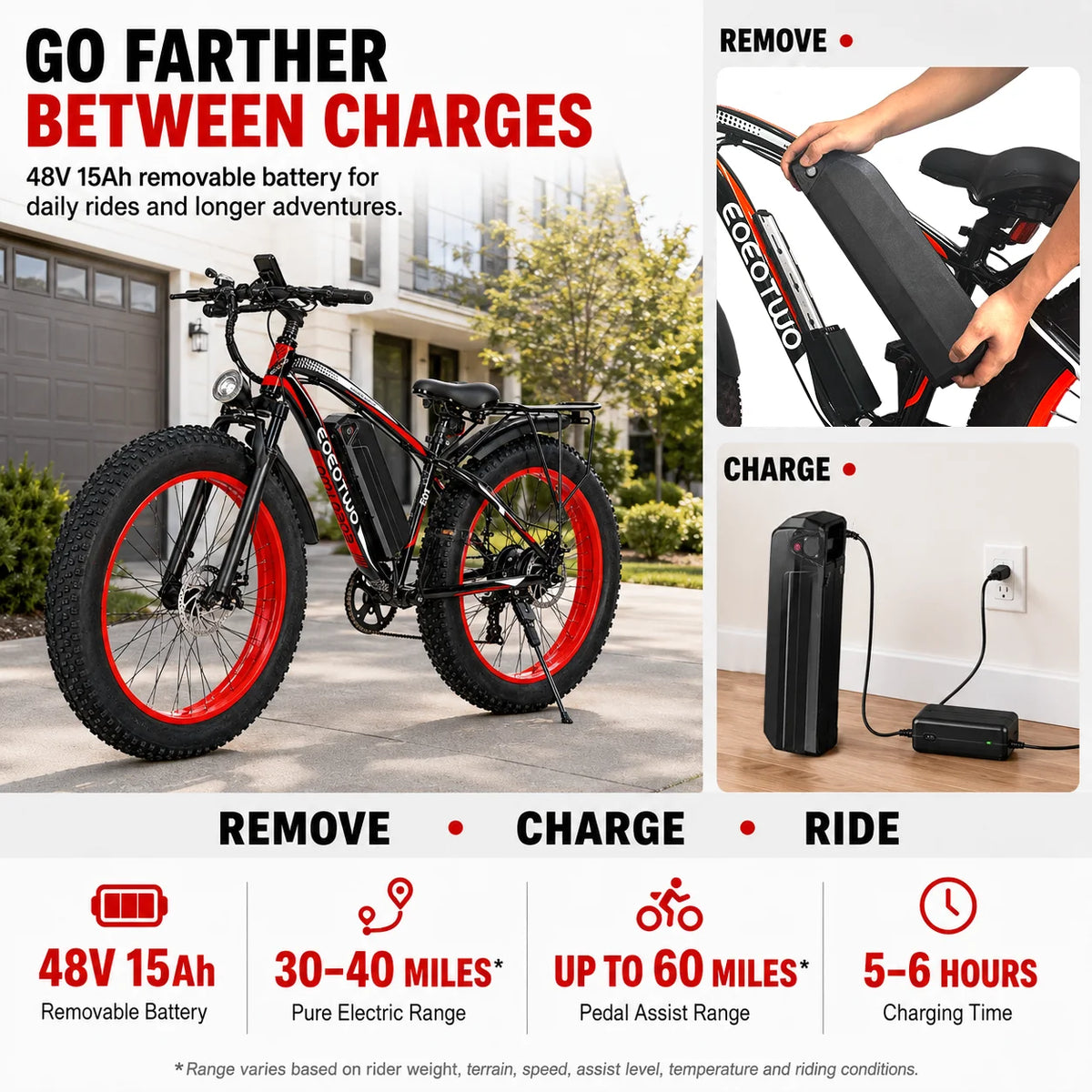EOEOTWO 1000W Motor Adult Fat Tire Electric Bicycle