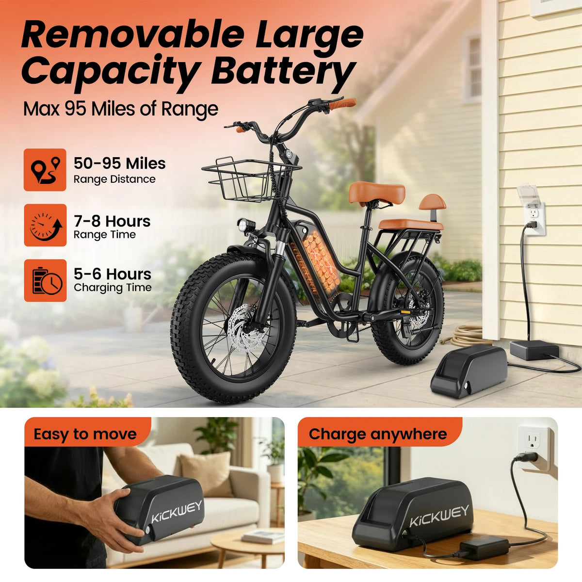 Kickwey LD20 1500W Electric Fat Tire Bike With 48V Battery