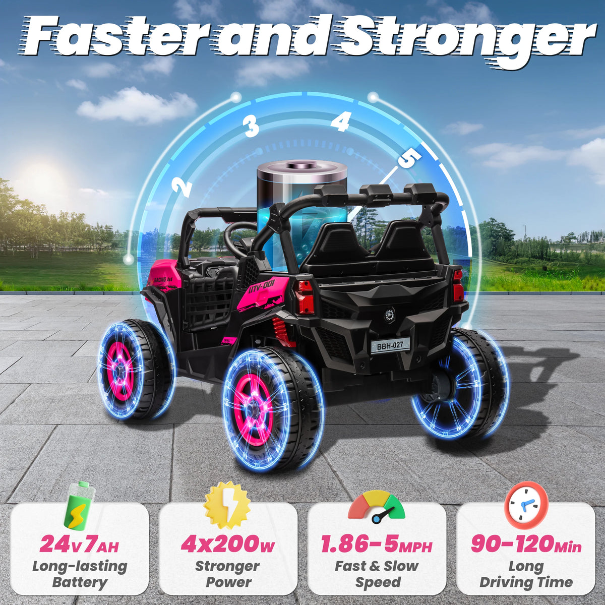 Joyracer 24V Electric Ride On Toy Car With Remote Control