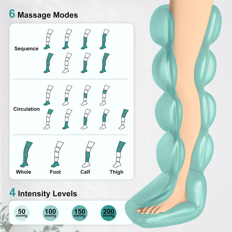 Nekteck Air Pressure Leg Massager For Muscle Relaxation